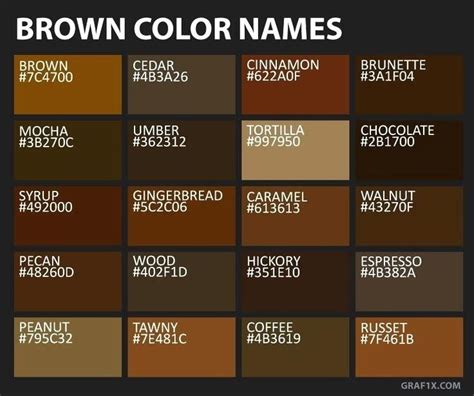 pms color chart brown.